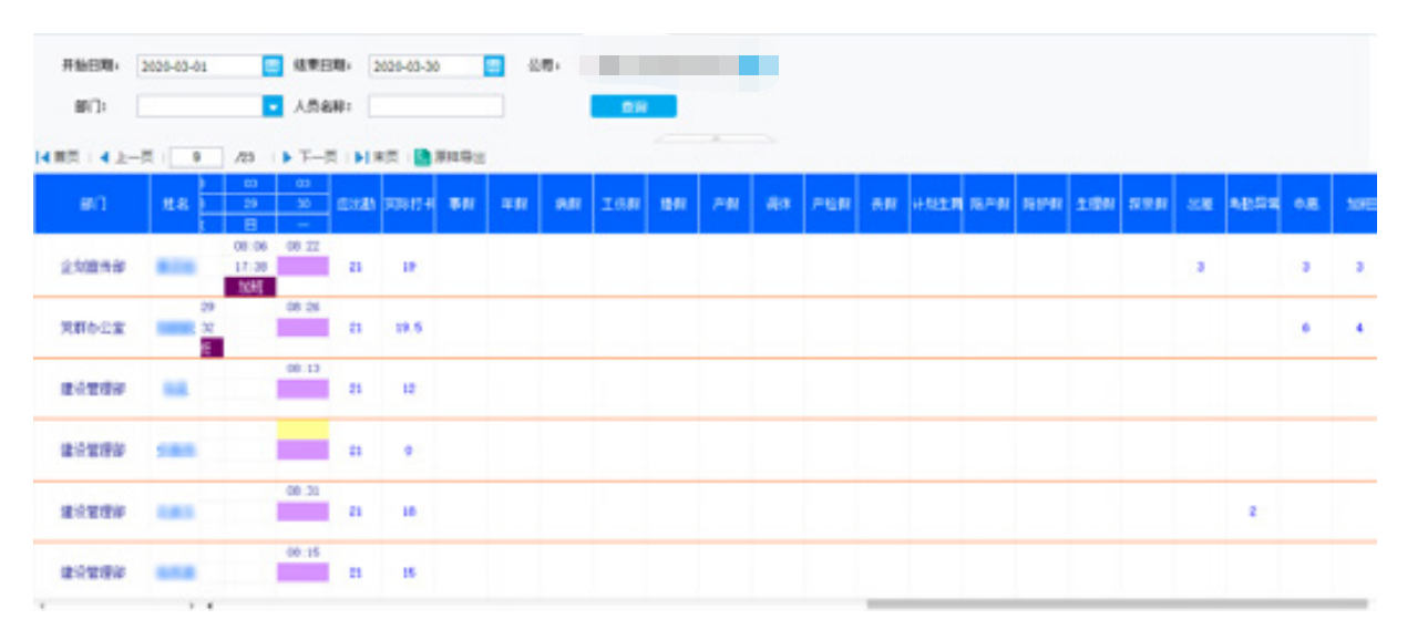 別再花時間統計考勤資料了，這個報表統計神器才是你最後出路