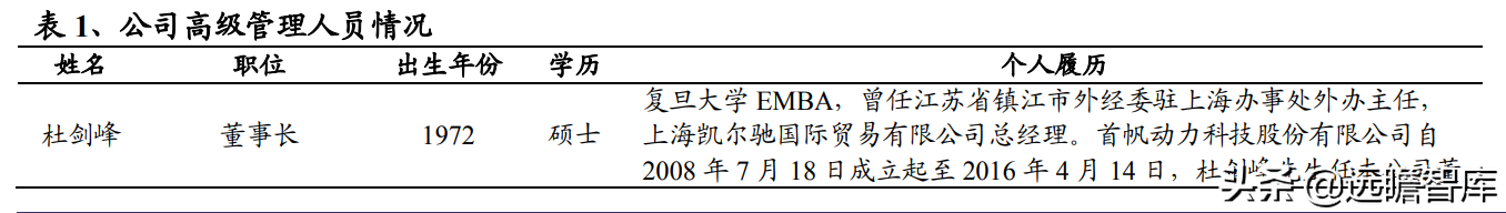 发电机组优质企业，首帆动力：布局混合能源&锂电储能加速升级