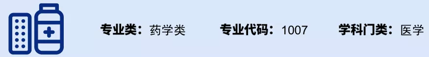 2020录取结束,10大“热门专业”出炉,哪个专业最火