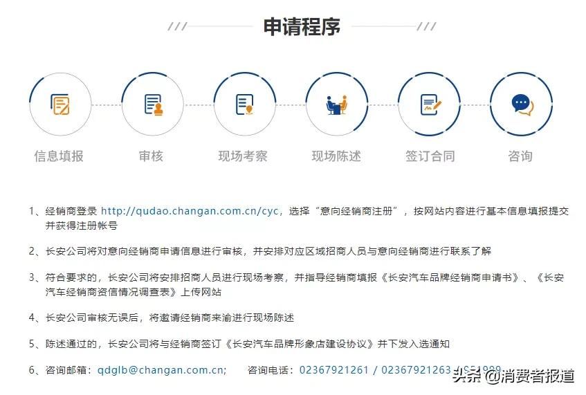 长安车主集体维权:4S店收续保押金后倒闭,车主寻求退款无门