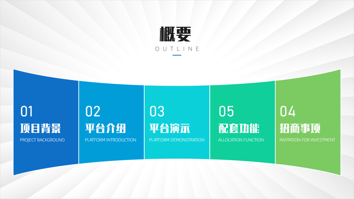 如何制作ppt目录页免费分享简约超有设计感的模板