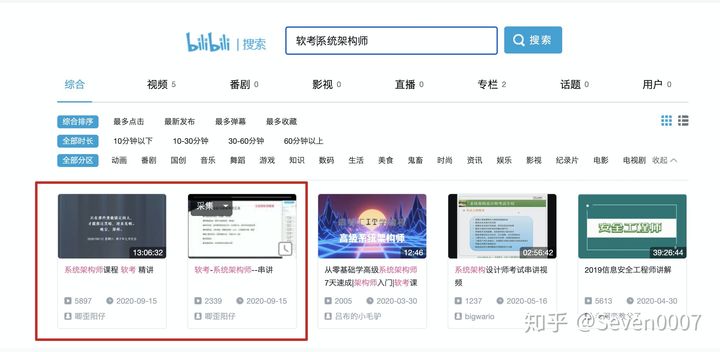 复习七天通过软考高级系统架构师