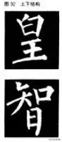 欧、颜、柳、赵四体结体和笔法
