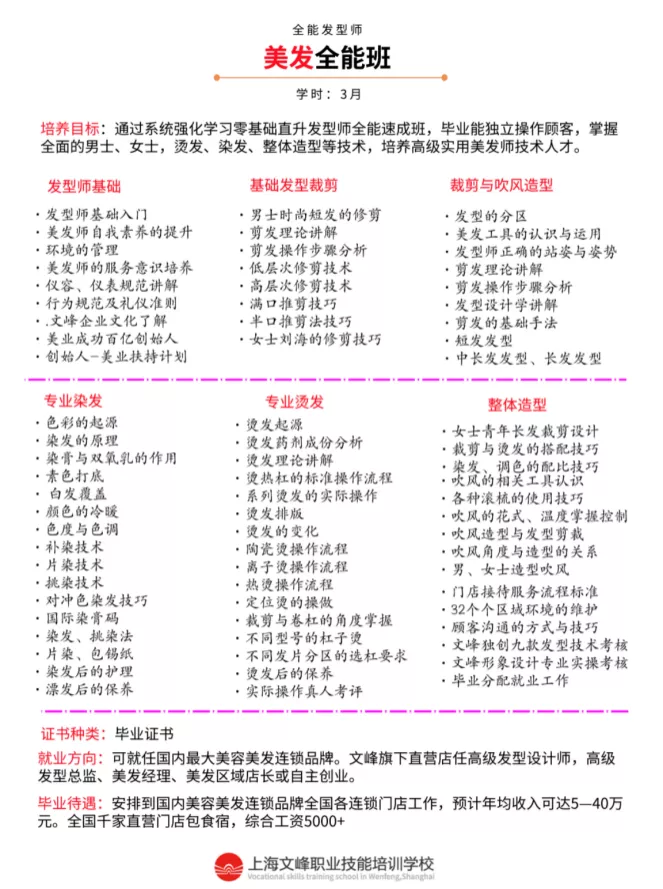 正在失去的洗剪吹自由