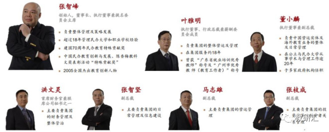 号称小而美的华立大学有多纯粹？