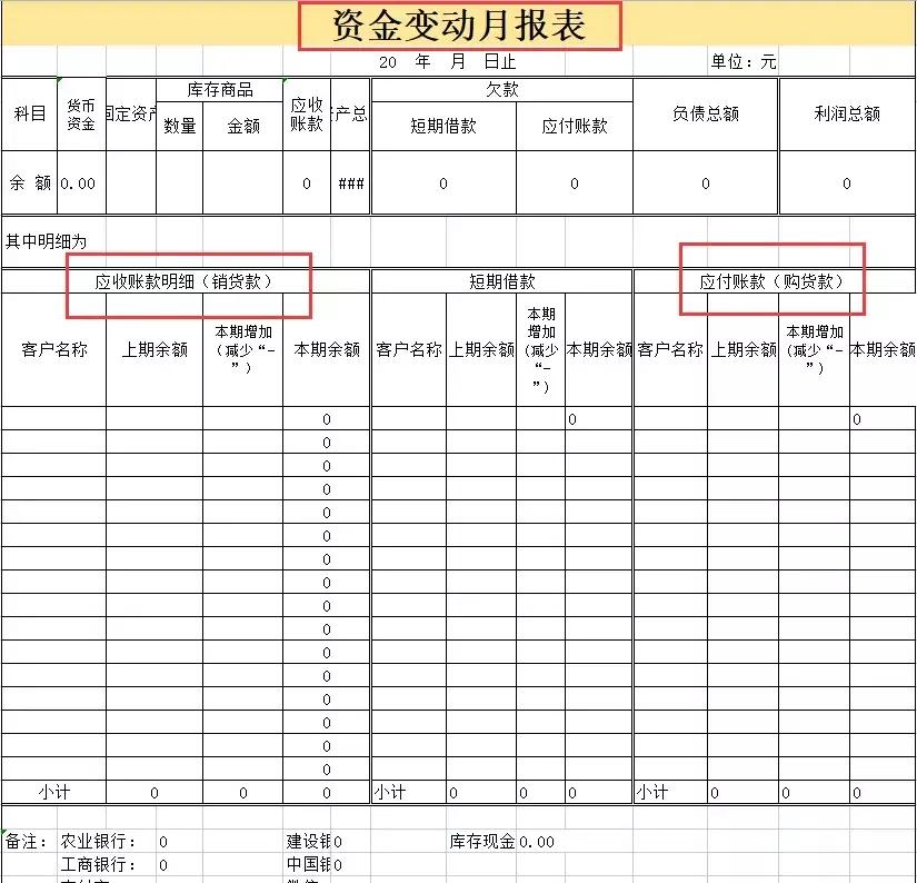财务经理直言：内账做的好不好很考验一个会计的工作能力