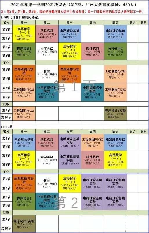 大一新生晒出课程表，一周44节课让人害怕，学生直言想回到高三