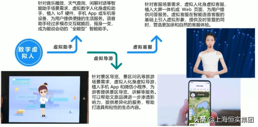 颠覆未来：人人创建一个元宇宙