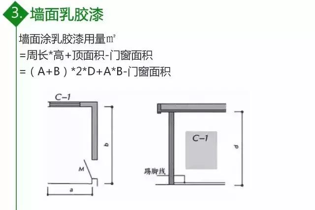 不懂报价就装傻爆了！2018全屋装修报价！材料费+人工费+用量+品牌