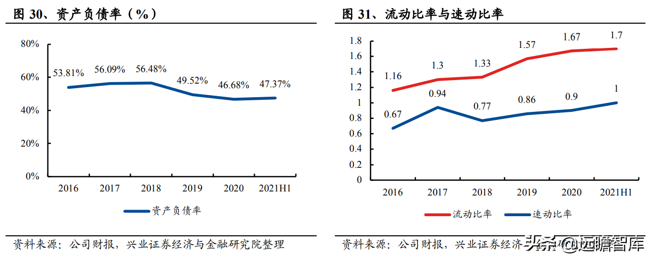 发电机组优质企业，首帆动力：布局混合能源&锂电储能加速升级