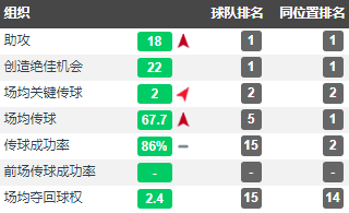 欧冠为什么八月份打(传控的代名词——2011年的巴塞罗那为何能够取得成功？)