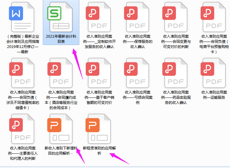 2021最新最全会计科目表，附新增科目账务处理案例解析，收藏版