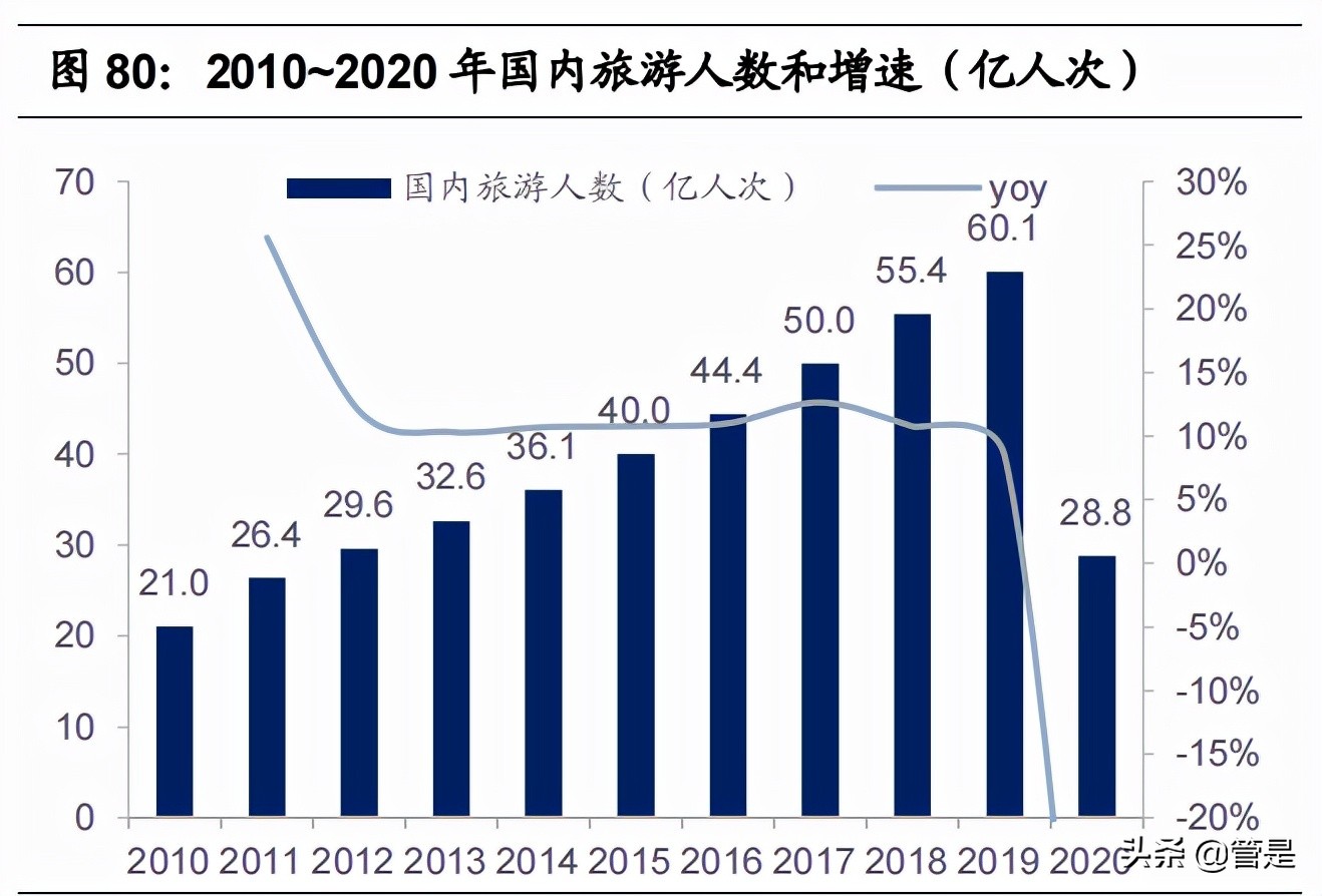 比音勒芬研究报告：品牌力突出的高端运动生活服饰