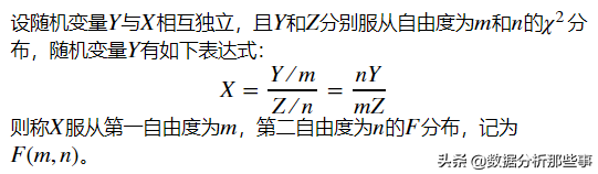 统计學中常見的4种抽样分布及其分布曲線（Python绘制）