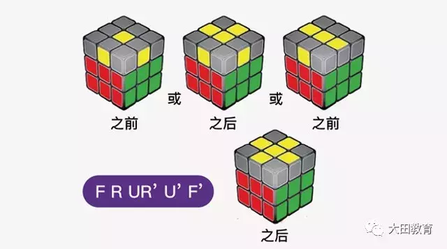 魔方还原最简单的方法中文慢教程，三阶魔方还原公式教程