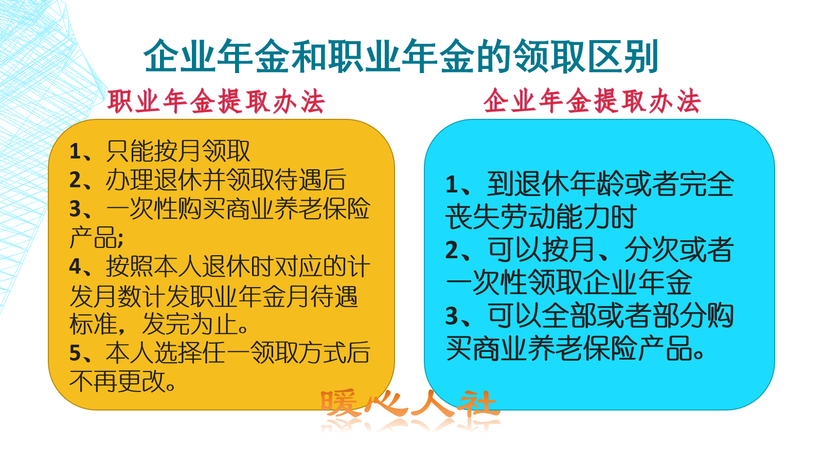 企业年金如何领取？怎样可以领一辈子？