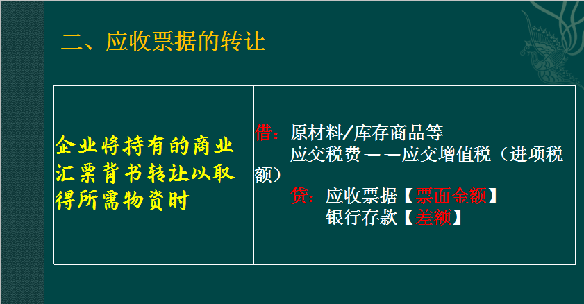 分不清？应收及预付款项（定义+账务处理）在这里，一文教你读懂