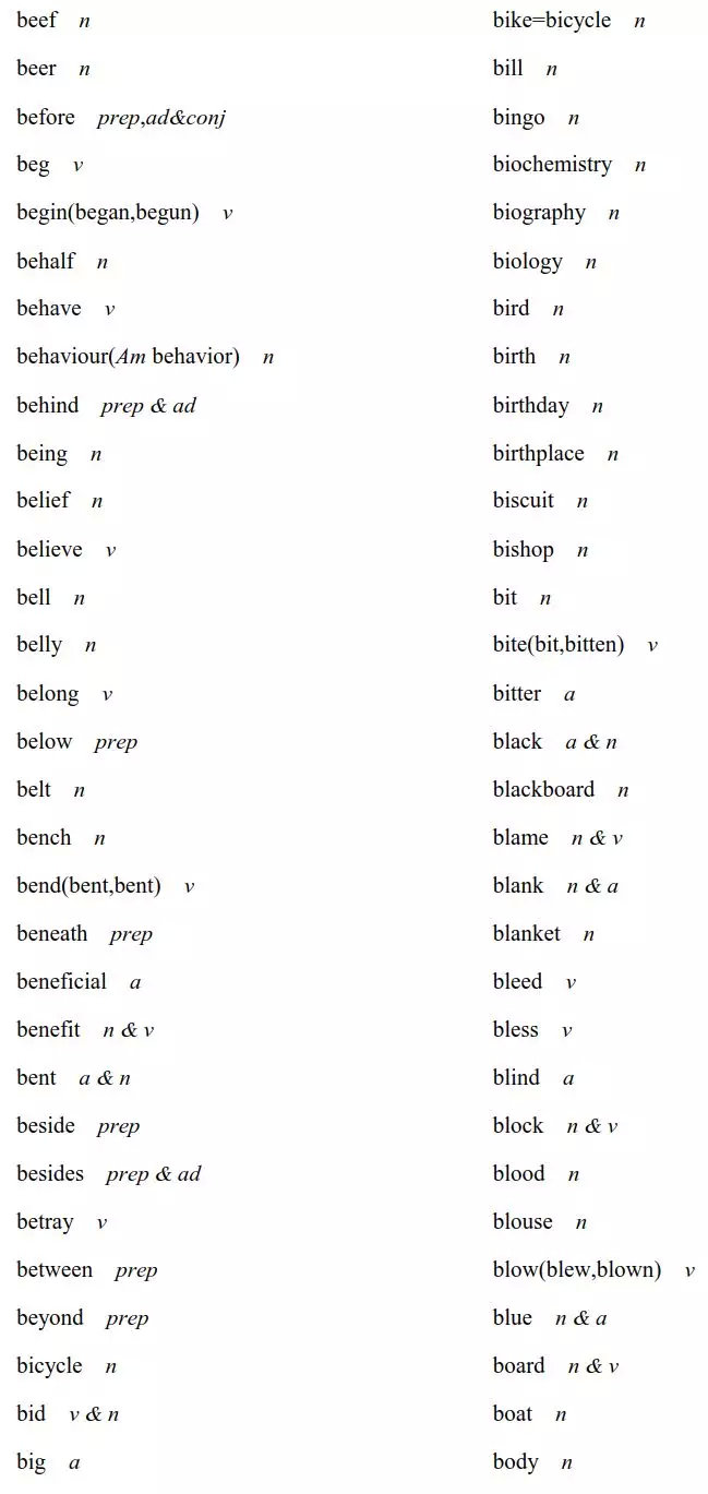 2020高考英语考试大纲正式发布！内附最新词汇表