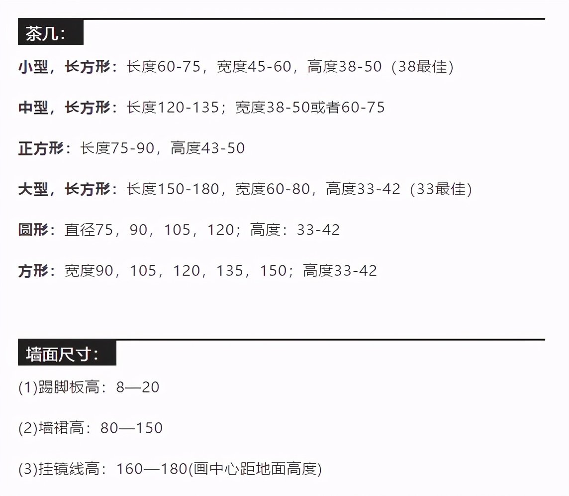 有了这份家装尺寸大全，装修再也不怕被设计师坑了