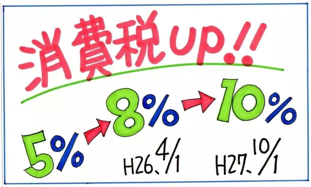 日本陷入“涨价热”10月消费税涨↑，CPB、腊梅已经集体在涨价