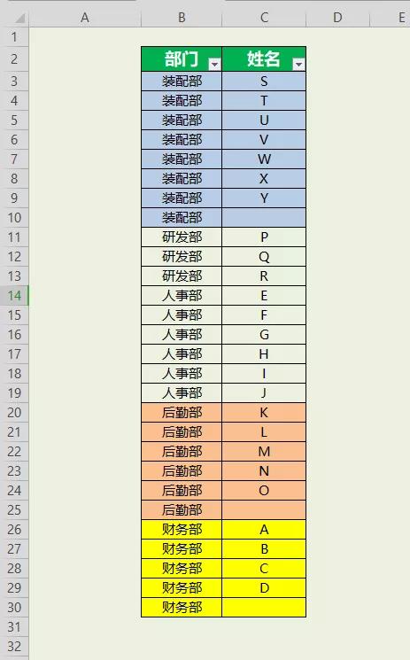 输入相应的内容就填充相应的颜色【条件格式的运用】