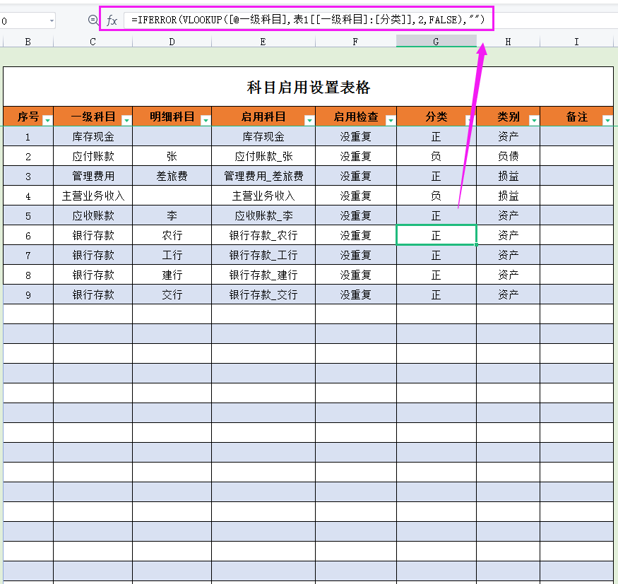 会计可以不做，但不能不会的内部账务处理，这16套表格合法又高效