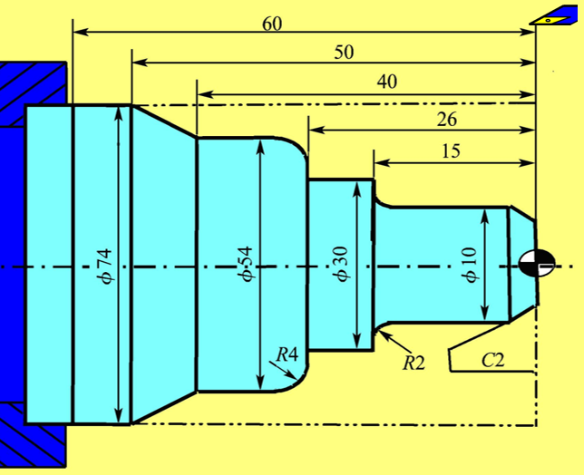 数控g71指令详解(数控车床钻孔循环指令)
