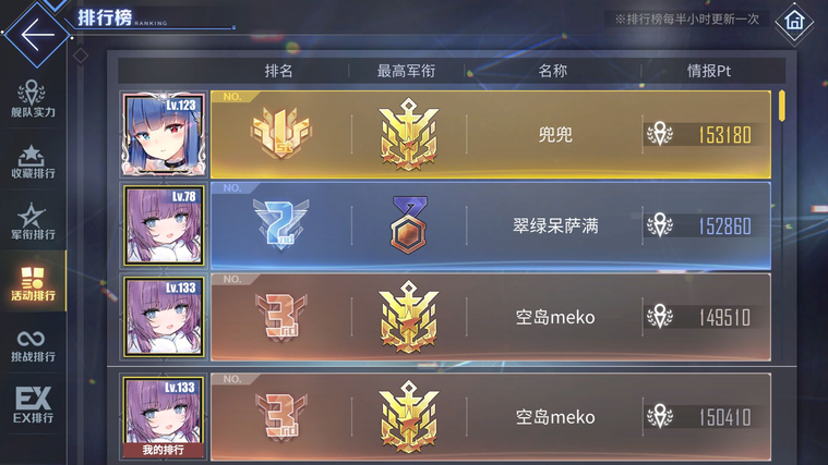 碧蓝航线微层混合低耗攻略