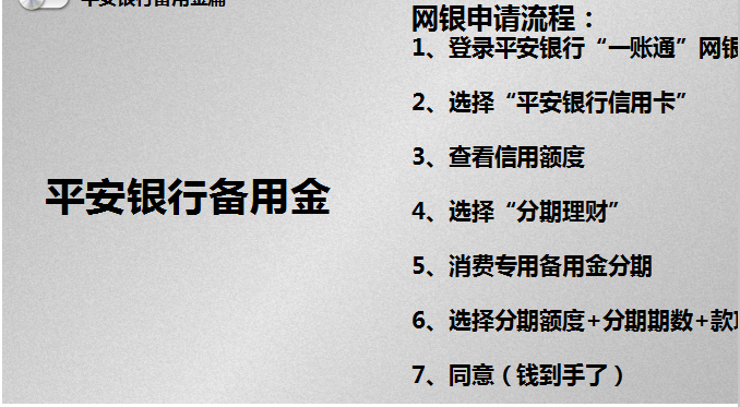 平安银行信用卡办理及养卡提额技术
