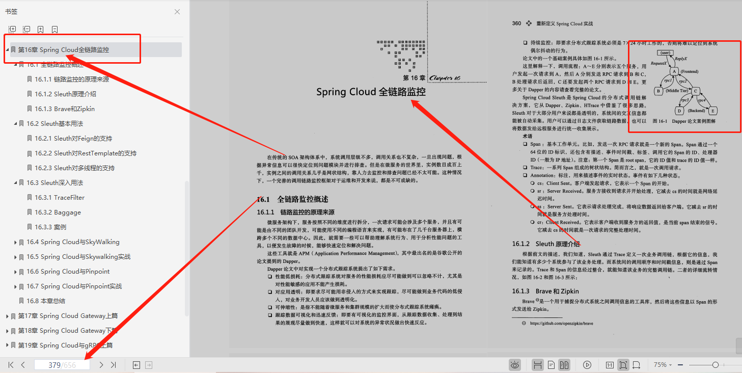 超赞！阿里、腾讯、京东大牛鼎力推荐SpringCloud笔记