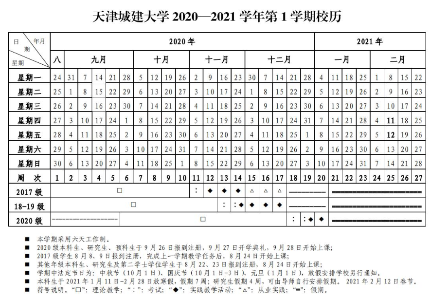 今年预计什么时候能放寒假？天津各大高校校历汇总整理