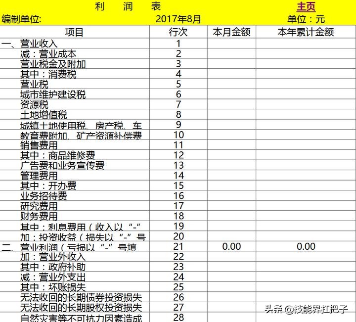 会计是怎么做账的？新手会计做账的8个步骤，全套做账资料可抱走