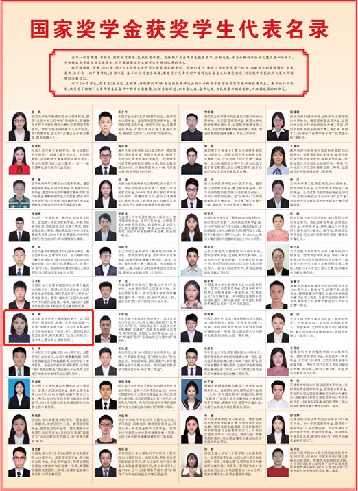 北京林业大学水土保持学院（保研清华）