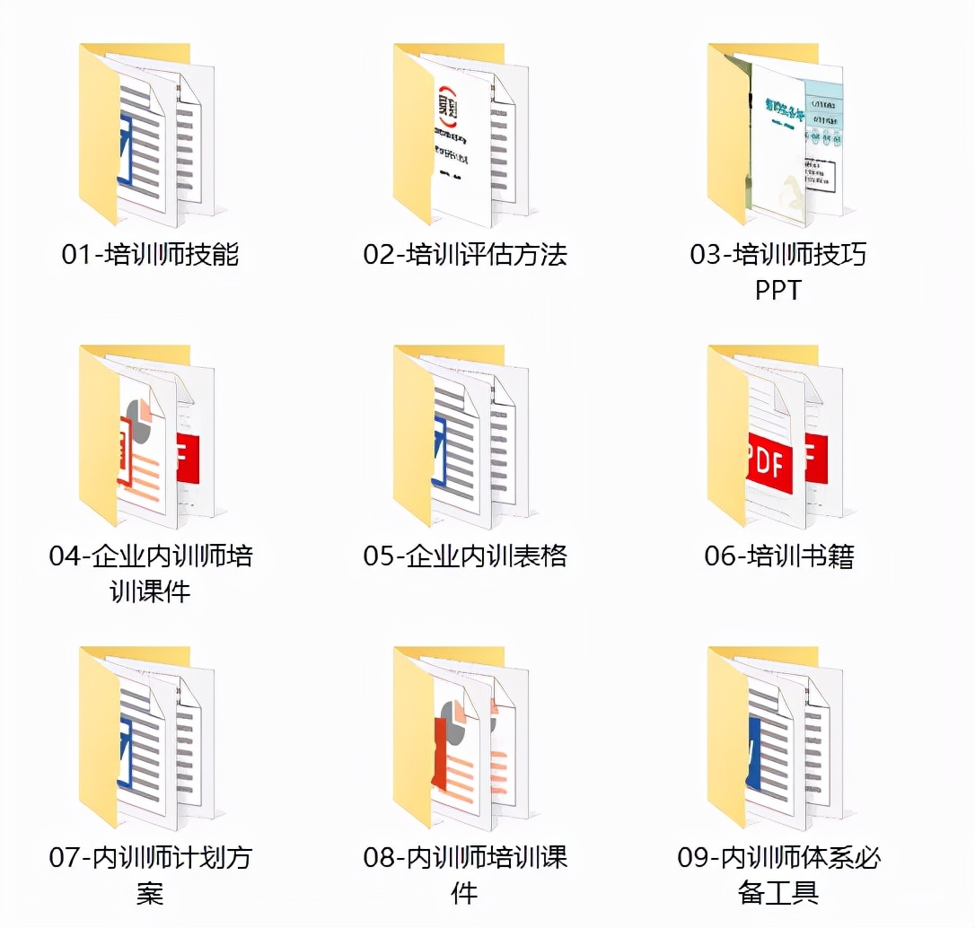 企业内部培训师培训方案合集，内含培训师技能、培训评估方法等