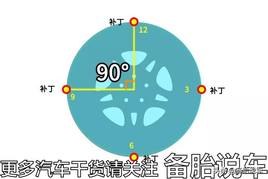 1条轮胎最多能补几次？固特异1次米其林3次，东洋轮胎：我4次