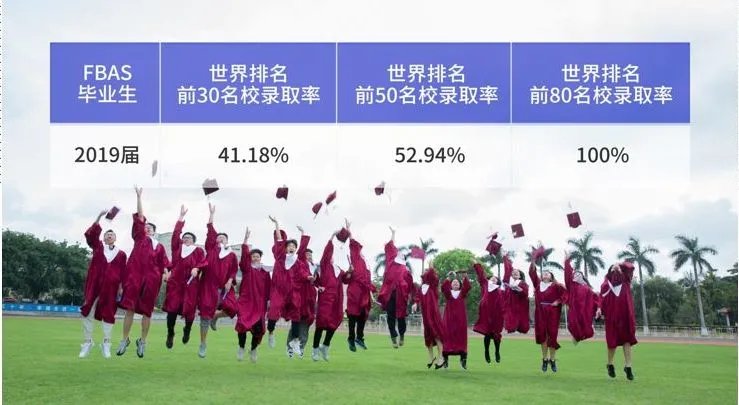 深圳国际名校众多选哪所才不会后悔？明白这一点择校无烦恼