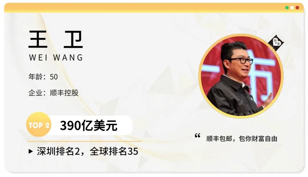 深圳最有钱的68个富豪，都是干什么的