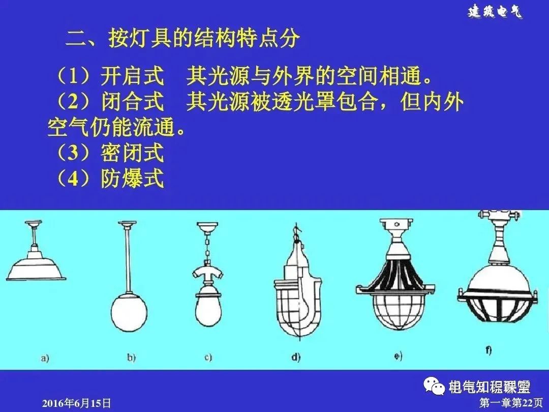 建筑强电和弱电的基础知识与识图（94页PPT详解）