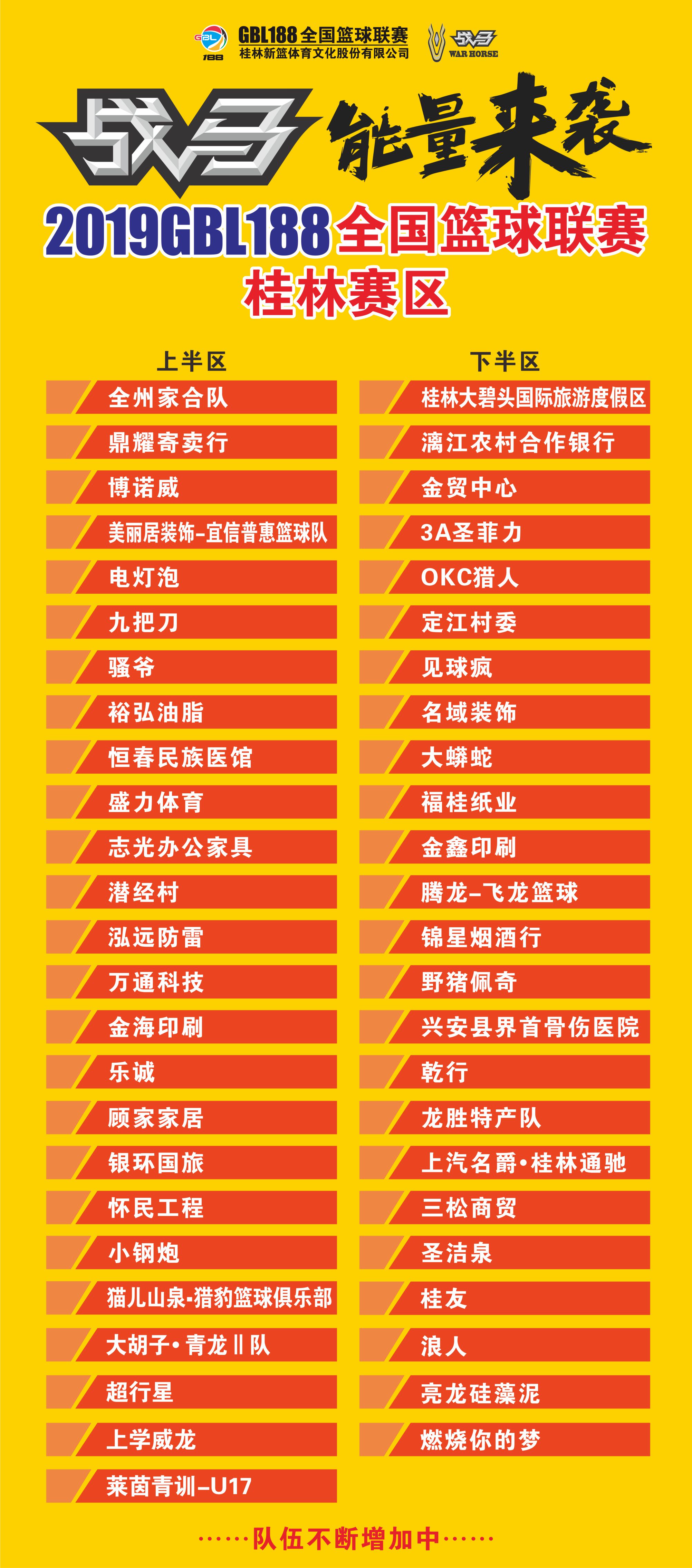 188篮球直播比分(2019GBL188全国篮球联赛8月6日战报 金鑫印刷11连胜)