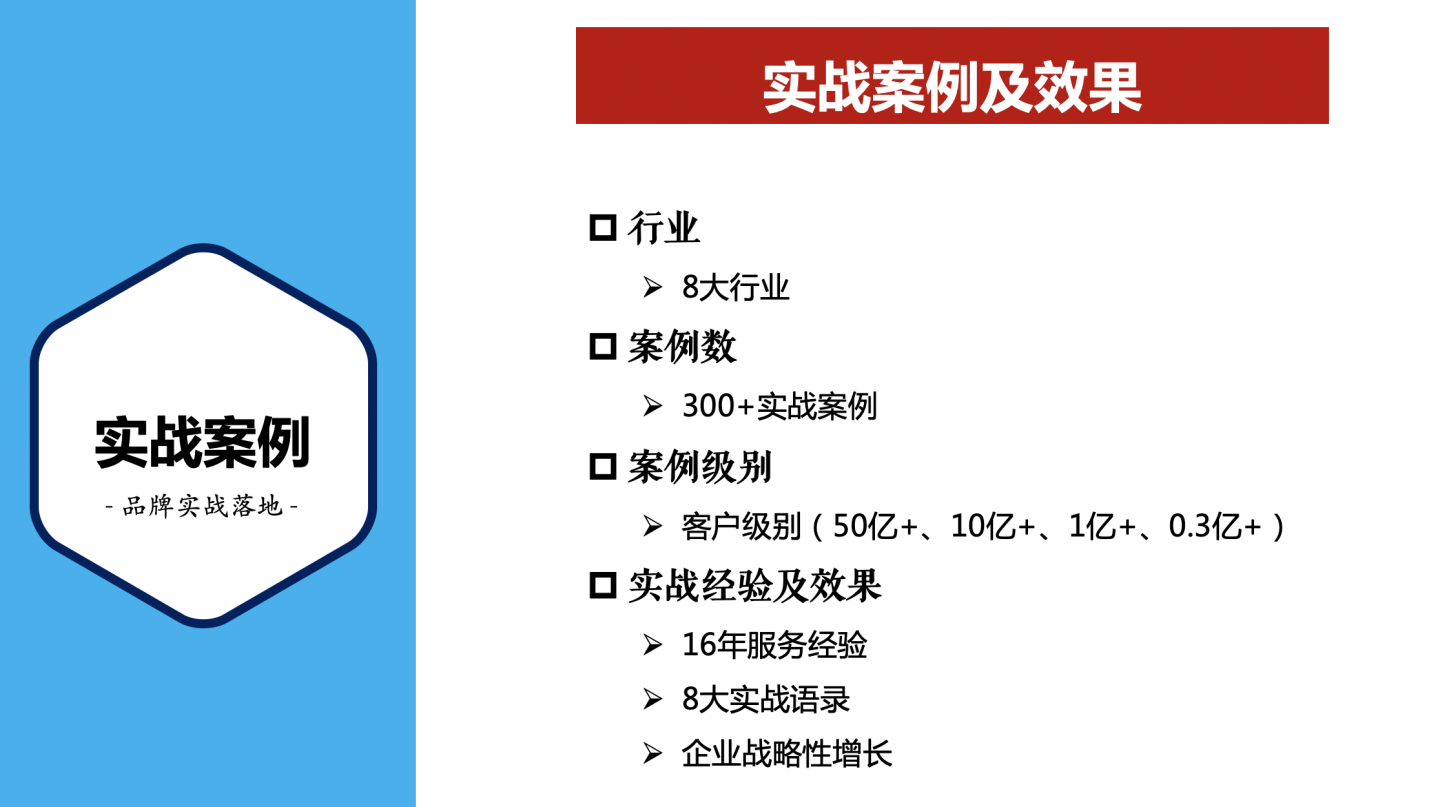 9大维度剖析国内超级系统的品牌全案公司：行舟品牌咨询