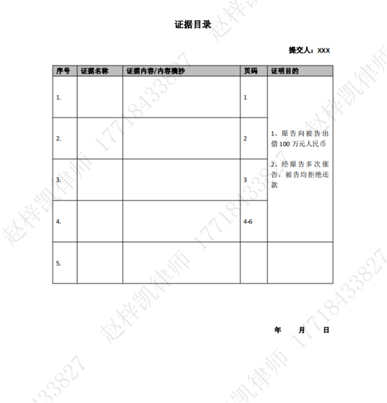 以民间借贷为例，正确操刀诉讼的简易流程（附各类法律文书范本）