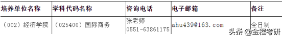 2021考研院校金融经济类专业调剂信息汇总，持续更新