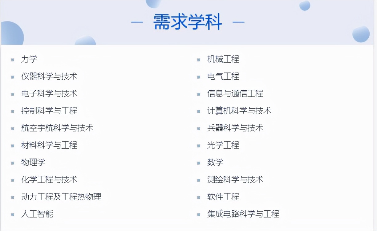 航空航天进入爆发期！航空航天专业有哪些？哪些学校适合学？
