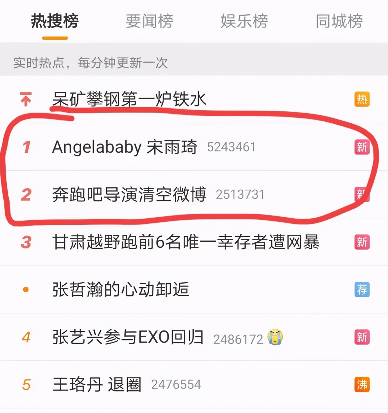 就算收视五连冠，但《奔跑吧》在观众心中似乎“跑不动”了