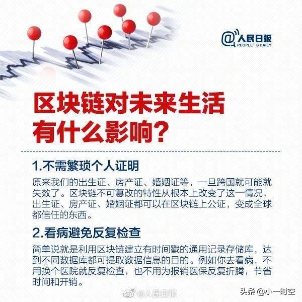 人民日报：何谓“区块链”？看这九张图一目了然