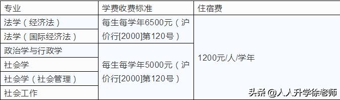 插班生计划：上海读大学，可以转学去复旦、交大、同济等12所名校