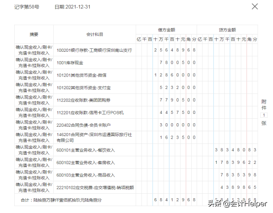 从事餐饮业的会计都在用:新准则下87笔业务真账处理案例,建议收藏
