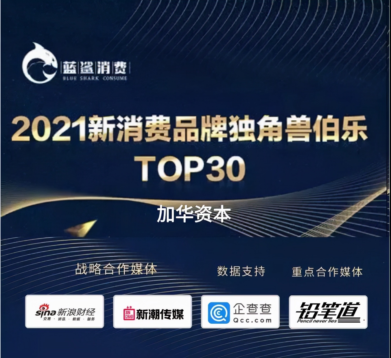 ǰЯٻ“2021Ʒƶ”񵥶