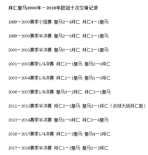 耶雷梅斯世界杯决赛(红白决，缘源怨——拜仁皇马二十年欧冠情仇录)