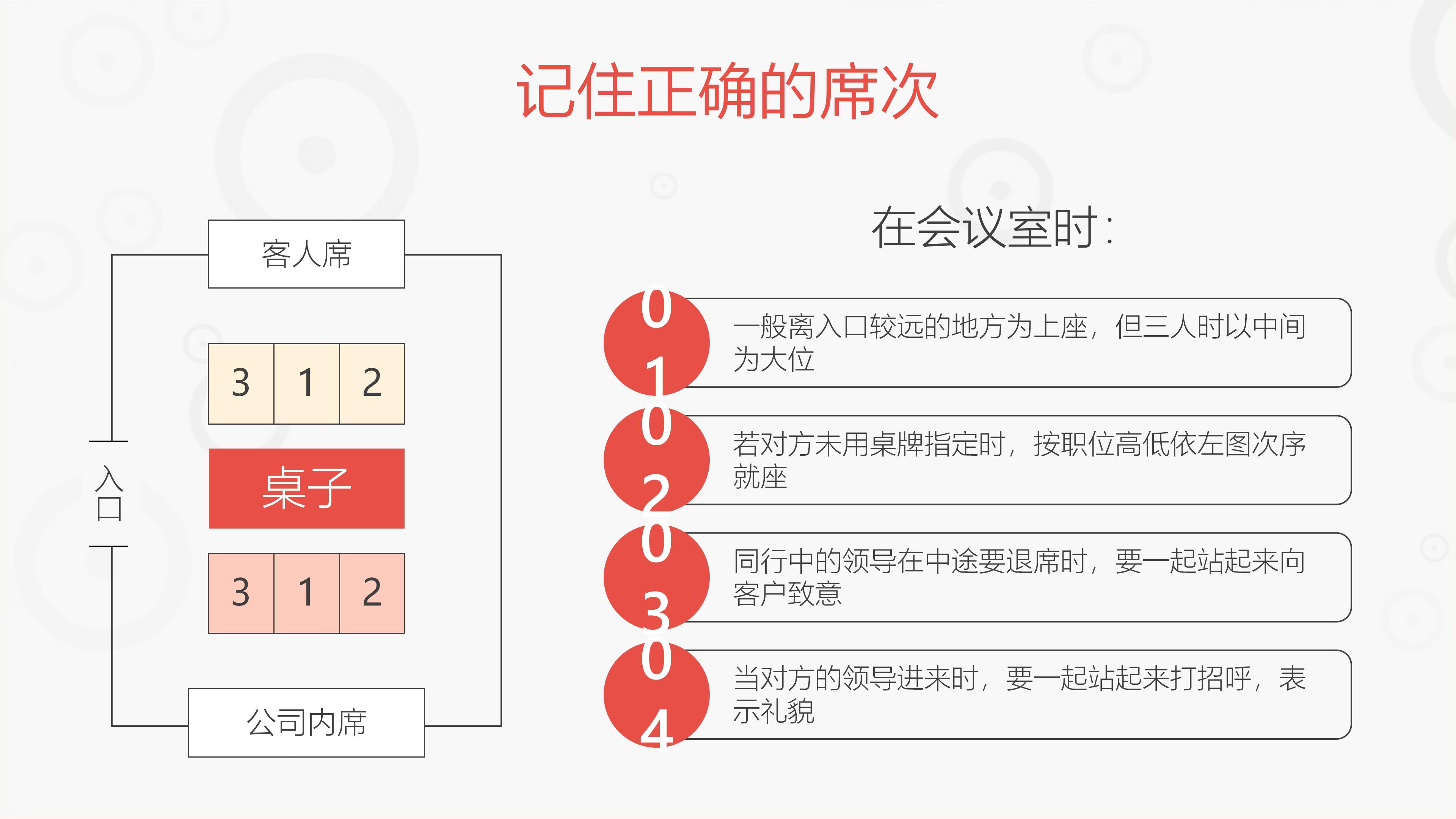 企业员工为什么学礼仪？这份十分详细的商务礼仪培训资料告诉你